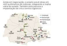 Paraná - Estado planeja abrir vias para municípios pobres