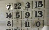O que a numerologia traz para 2013?