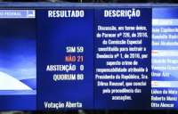 &#039;Impeachment&#039;: por 59 votos a 21, plenário do Senado aprova denúncia contra Dilma