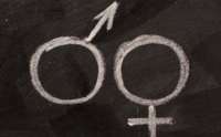 Brasil levará 95 anos para alcançar igualdade de gênero