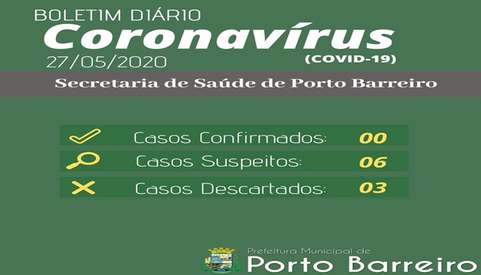 Porto Barreiro - Sobe para 06 casos suspeitos de Covid-19 no município afirma Saúde