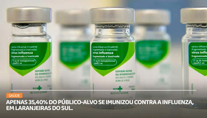 Laranjeiras - Apenas 35,40% do público-alvo se imunizou contra a influenza