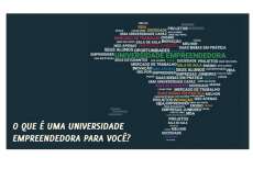 Laranjeiras - UFFS participa de projeto &quot;Universidade Empreendedora&quot;