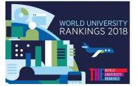 Universidades estaduais estão no ranking de melhores do mundo
