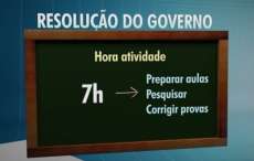 Secretaria de Educação suspende distribuição de aulas após liminar