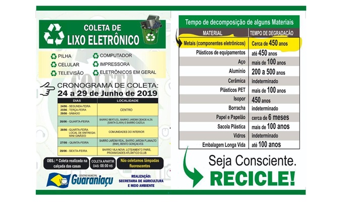 Guaraniaçu - Município desenvolve campanha para Coleta de Lixo Eletrônico