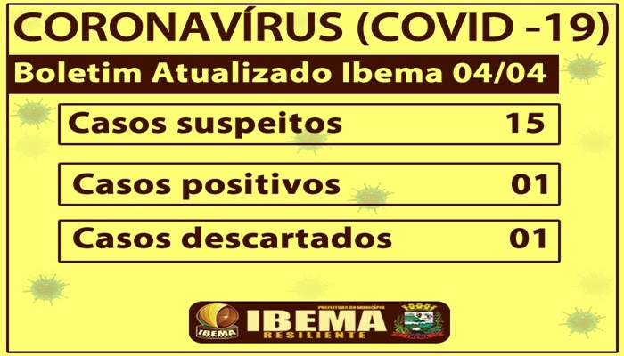 Ibema - Saúde registra primeiro caso confirmado de COVID – 19 no município
