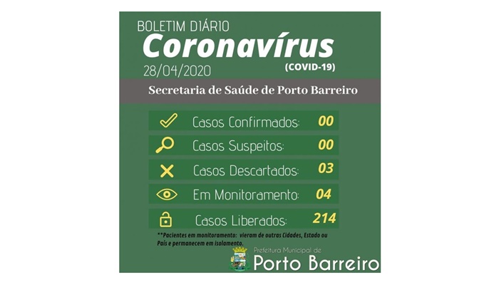 Porto Barreiro - Boletim diário mantém município sem casos suspeitos de COVID-19