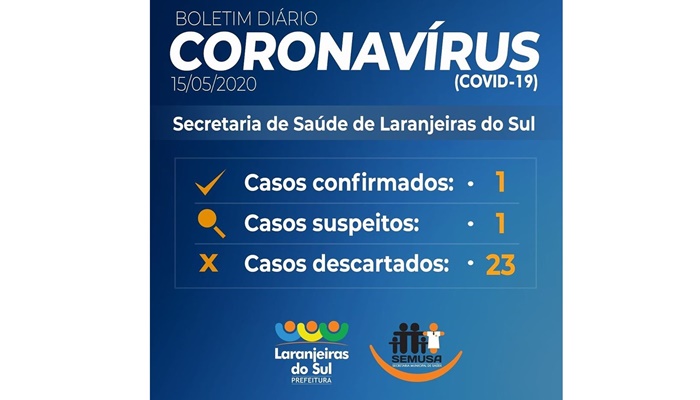 Laranjeiras - Município tem o primeiro caso confirmado de Coronavírus