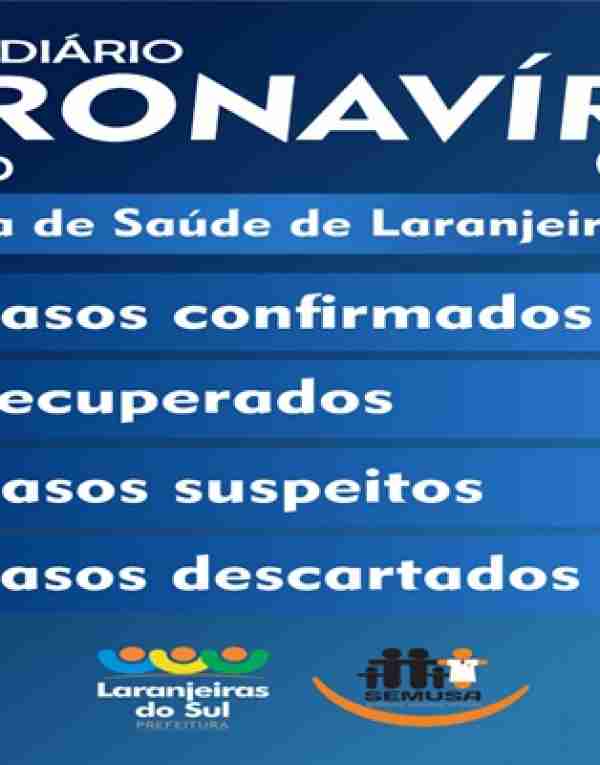 Laranjeiras - Mais 08 novos casos de Covid-19 são registrados no município 