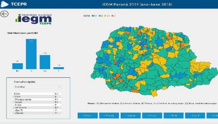 TCE-PR inicia a aferição do índice de Efetividade da Gestão Municipal – IEGM 2021