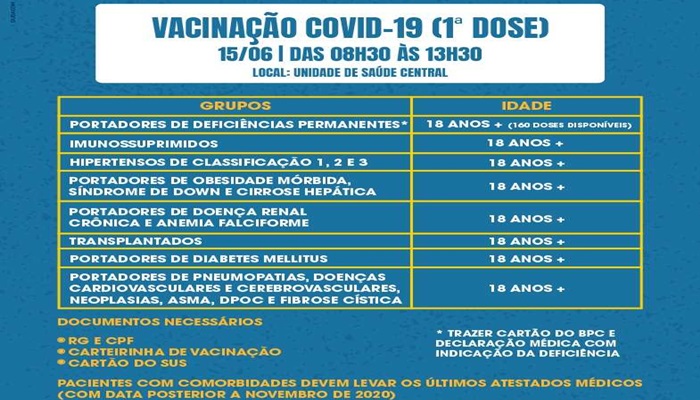 Guaraniaçu - Vacinação contra a Covid-19 - 1ª Dose continua nesta terça dia 15