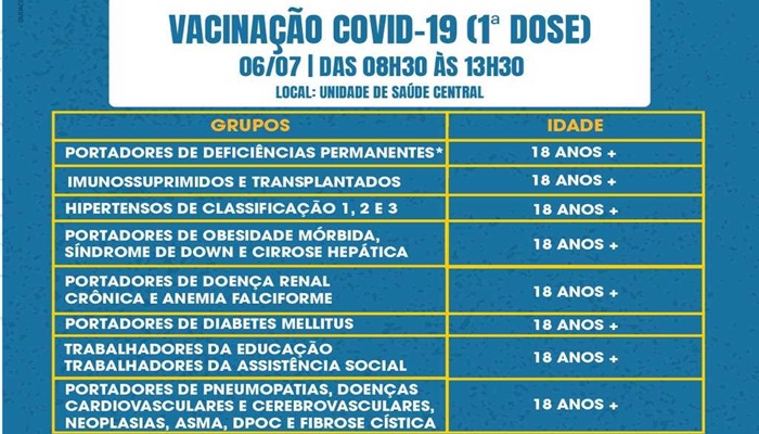 Guaraniaçu - Vacinação nesta terça contra a Covid-19 - 1ª Dose para comorbidades