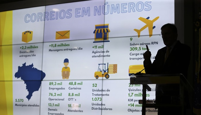 Correios dobram ganhos e registram lucro de R$ 3,7 bilhões em 2021