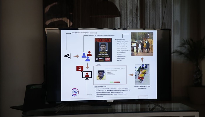 Reconhecimento facial está presente em todos os estados do Brasil