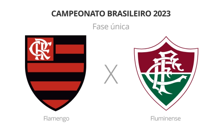 Brasileirão: Flamengo x Fluminense - 34ª rodada