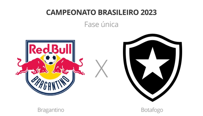 Brasileirão: Bragantino x Botafogo - 34ª rodada