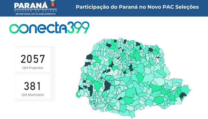  Com mais de 2 mil projetos, Paraná tem participação de destaque no Novo PAC Seleções