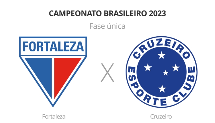 Brasileirão - Fortaleza x Cruzeiro - 30ª rodada