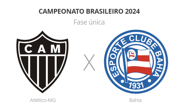 Brasileirão: Atlético-MG x Bahia - 7º rodada