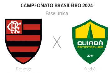 Brasileirão: Flamengo x Cuiabá - 15º rodada