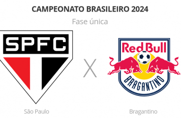 Brasileirão: São Paulo x Bragantino - 15º rodada