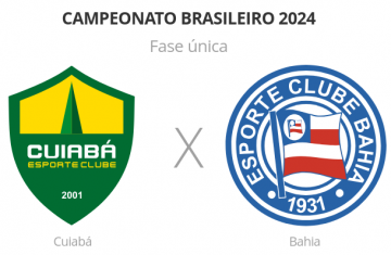 Brasileirão: Cuiabá x Bahia - 36º rodada