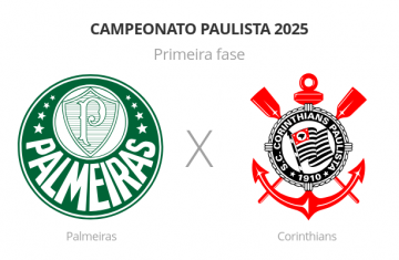 Palmeiras x Corinthians - Campeonato Paulista