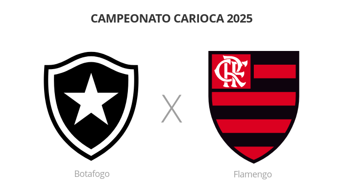 Botafogo x Flamengo - Campeonato Carioca