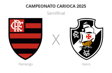 Flamengo x Vasco - Campeonato Carioca