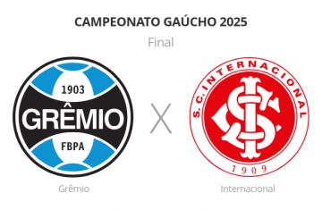 Grêmio x Inter - Campeonato Gaúcho