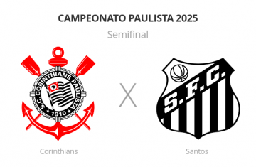 Corinthians x Santos - Campeonato Paulista