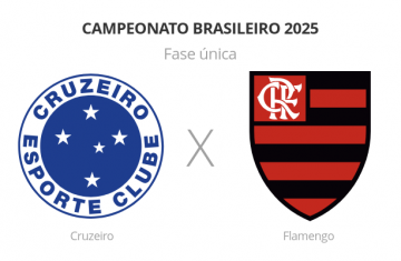 Brasileirão: Cruzeiro x Flamengo