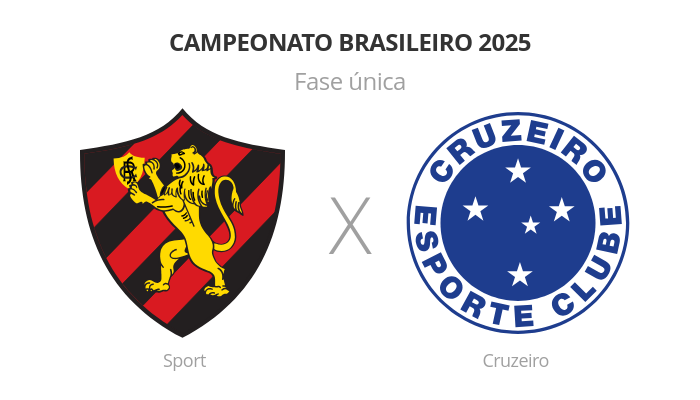Brasileirão: Sport x Cruzeiro