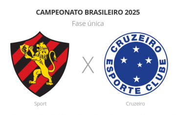 Brasileirão: Sport x Cruzeiro