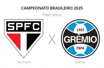 Brasileirão: São Paulo x Grêmio