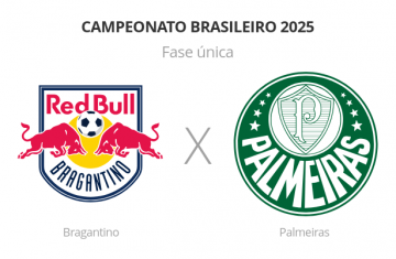 Brasileirão: Bragantino x Palmeiras