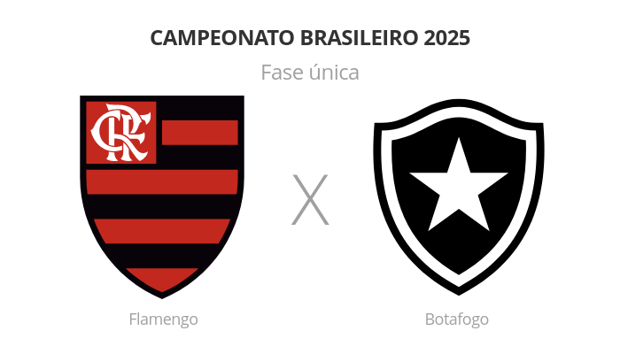 Brasileirão: Flamengo x Botafogo