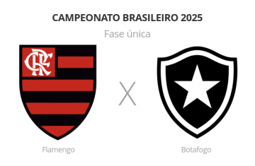 Brasileirão: Flamengo x Botafogo
