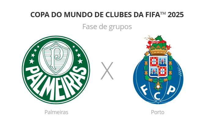 Mundial de Clubes - Palmeiras x Porto