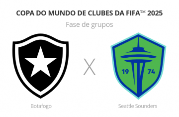 Mundial de Clubes - Botafogo x Seattle Sounders