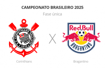 Brasileirão: Corinthians x Bragantino
