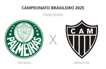 Brasileirão: Palmeiras x Atlético-MG