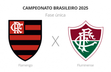 Brasileirão: Flamengo x Fluminense