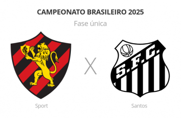 Brasileirão: Sport x Santos
