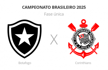 Brasileirão: Botafogo x Corinthians