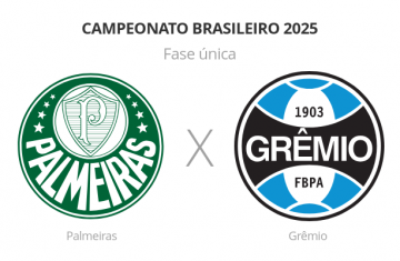 Brasileirão: Palmeiras x Grêmio
