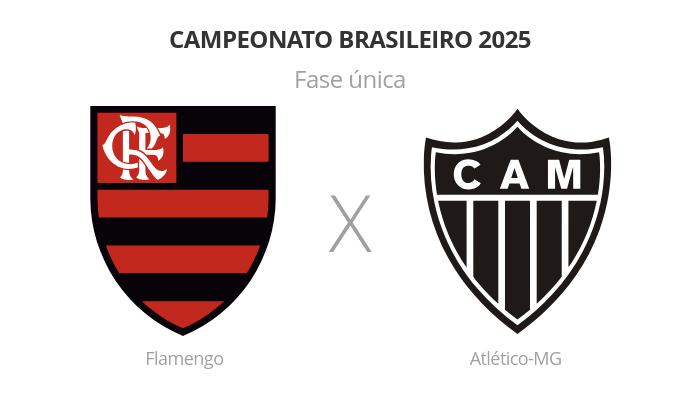 Brasileirão: Flamengo x Atlético-MG