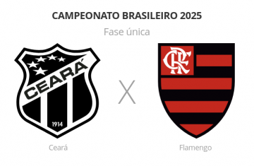 Brasileirão: Ceará x Flamengo