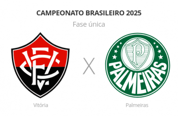 Brasileirão: Vitória x Palmeiras
